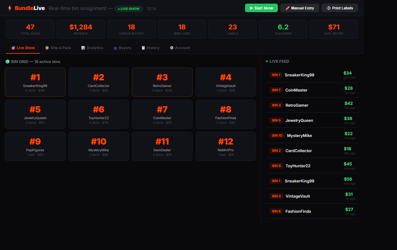 BundleLive Dashboard